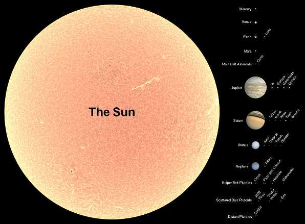 solar-system